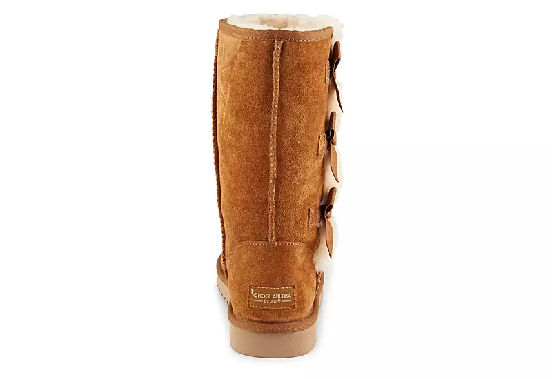 Koolaburra By Ugg Womens Victoria Tall Fur Boot - Rust - Image 3